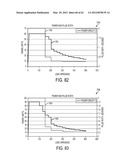 SURGICAL GENERATOR FOR ULTRASONIC AND ELECTROSURGICAL DEVICES diagram and image