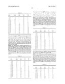 SURGICAL GENERATOR FOR ULTRASONIC AND ELECTROSURGICAL DEVICES diagram and image