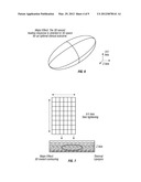 Systems and methods for using reverse thermal gradient to non-invasively     heat a subjacent soft tissue structure diagram and image