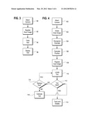 Surgical Navigation System diagram and image