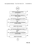 IDENTIFYING COMBINATIONS OF ELECTRODES FOR NEUROSTIMULATION THERAPY diagram and image