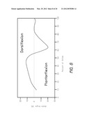 ACTUATOR ASSEMBLY FOR PROSTHETIC OR ORTHOTIC JOINT diagram and image