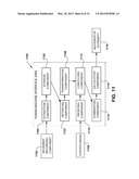 HUMAN-MACHINE INTERFACE BASED ON TASK-SPECIFIC TEMPORAL POSTURAL SYNERGIES diagram and image