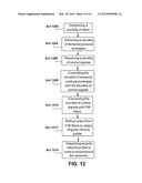 HUMAN-MACHINE INTERFACE BASED ON TASK-SPECIFIC TEMPORAL POSTURAL SYNERGIES diagram and image