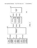 METHOD AND APPARATUS FOR WORKFORCE MANAGEMENT diagram and image