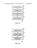 METHOD AND APPARATUS FOR WORKFORCE MANAGEMENT diagram and image