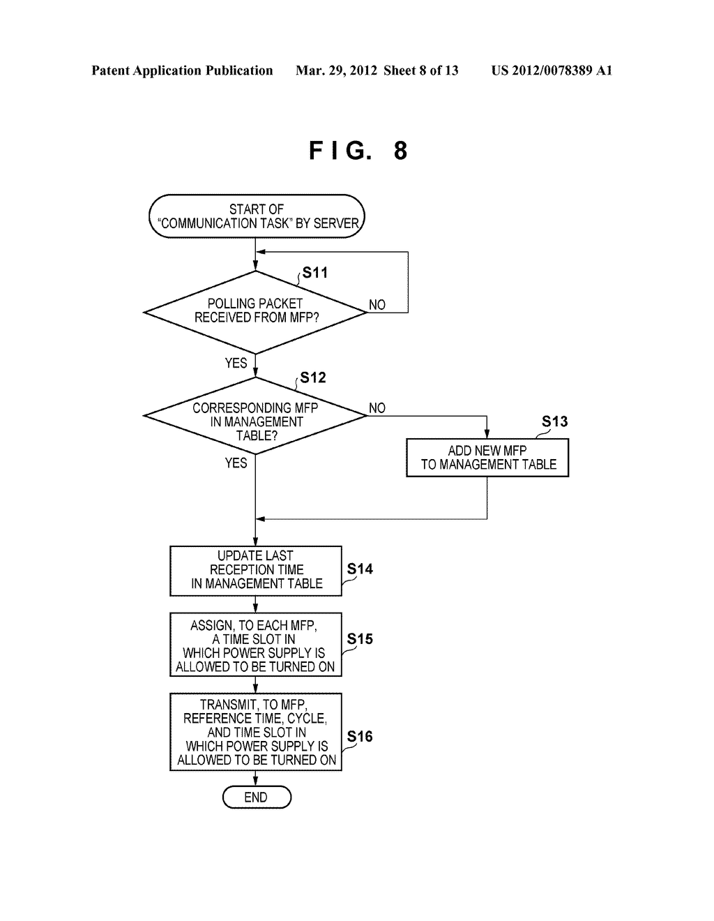COMMUNICATION SYSTEM AND CONTROL METHOD THEREFOR - diagram, schematic, and image 09