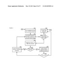 APPARATUSES, METHODS AND SYSTEMS FOR A VIRTUAL SECURITY CAMERA diagram and image