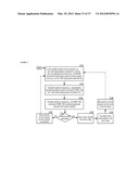 APPARATUSES, METHODS AND SYSTEMS FOR A VIRTUAL SECURITY CAMERA diagram and image