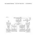 APPARATUSES, METHODS AND SYSTEMS FOR A VIRTUAL SECURITY CAMERA diagram and image