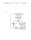 APPARATUSES, METHODS AND SYSTEMS FOR A VIRTUAL SECURITY CAMERA diagram and image