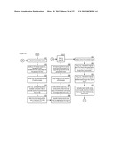 APPARATUSES, METHODS AND SYSTEMS FOR A VIRTUAL SECURITY CAMERA diagram and image