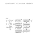 APPARATUSES, METHODS AND SYSTEMS FOR A VIRTUAL SECURITY CAMERA diagram and image