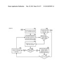 APPARATUSES, METHODS AND SYSTEMS FOR A VIRTUAL SECURITY CAMERA diagram and image