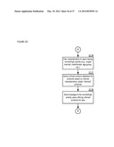 APPARATUSES, METHODS AND SYSTEMS FOR A VIRTUAL SECURITY CAMERA diagram and image