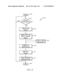 MIXED-INTIATIVE TRANSFER OF DATALINK-BASED INFORMATION diagram and image