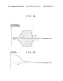 CONTROL DEVICE diagram and image