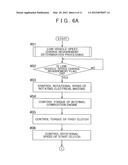 CONTROL DEVICE diagram and image