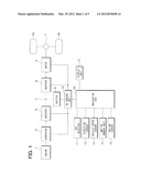 VEHICLE DRIVE CONTROL APPARATUS diagram and image