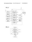 VEHICLE DRIVE CONTROL APPARATUS diagram and image