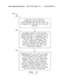METHOD AND SYSTEM FOR FLEET OPERATIONS DATA MANAGEMENT diagram and image