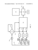 METHOD FOR DETECTING POWERTRAIN TORQUE OUTPUT diagram and image