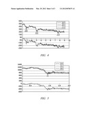 METHOD FOR DETECTING POWERTRAIN TORQUE OUTPUT diagram and image