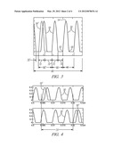 METHOD TO DETERMINE TORQUE diagram and image