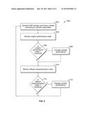 ENGINE SYSTEM AND METHOD diagram and image