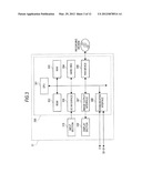 SAMPLE ANALYZING SYSTEM, SAMPLE ANALYZER AND MANAGEMENT APPARATUS diagram and image