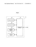 SAMPLE ANALYZING SYSTEM, SAMPLE ANALYZER AND MANAGEMENT APPARATUS diagram and image