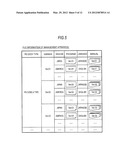 SAMPLE ANALYZING SYSTEM, SAMPLE ANALYZER AND MANAGEMENT APPARATUS diagram and image