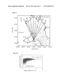 WATER QUALITY MEASURING METHOD, WATER QUALITY MEASURING DEVICE, AND WATER     QUALITY MEASURING PROGRAM FOR MARINE SURFACE LAYERS diagram and image