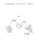 Methods, Systems, and Products for Reflective Maintenance diagram and image