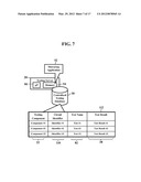 Methods, Systems, and Products for Reflective Maintenance diagram and image