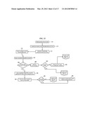 Methods, Systems, and Products for Reflective Maintenance diagram and image