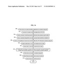 Methods, Systems, and Products for Reflective Maintenance diagram and image