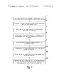 DETERMINING OFFER TERMS FROM TEXT diagram and image