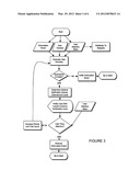 Method and Apparatus for Communication Between Humans and Devices diagram and image