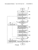 MEETING SUPPORT APPARATUS, METHOD AND PROGRAM diagram and image