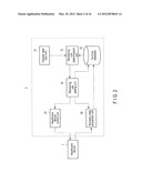 HEALTHCARE INFORMATION SYSTEM diagram and image