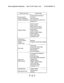 HEALTHCARE INFORMATION SYSTEM diagram and image