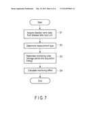 HEALTHCARE INFORMATION SYSTEM diagram and image