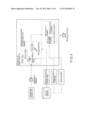 HEALTHCARE INFORMATION SYSTEM diagram and image