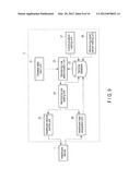 HEALTHCARE INFORMATION SYSTEM diagram and image