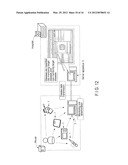 HEALTHCARE INFORMATION SYSTEM diagram and image