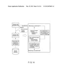 HEALTHCARE INFORMATION SYSTEM diagram and image