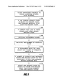 SYSTEMS AND METHODS FOR QUEUING ACCESS TO NETWORK RESOURCES diagram and image