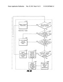 SYSTEMS AND METHODS FOR QUEUING ACCESS TO NETWORK RESOURCES diagram and image