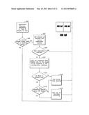 SYSTEMS AND METHODS FOR QUEUING ACCESS TO NETWORK RESOURCES diagram and image